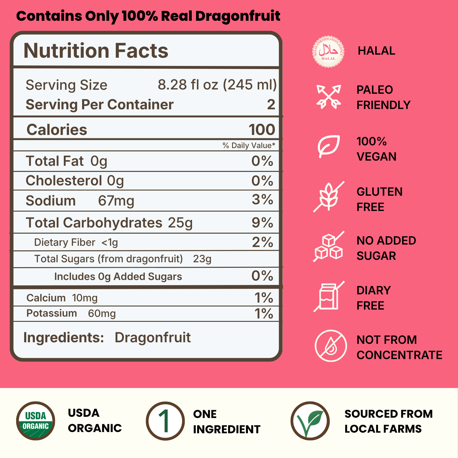 Dragon Fruit