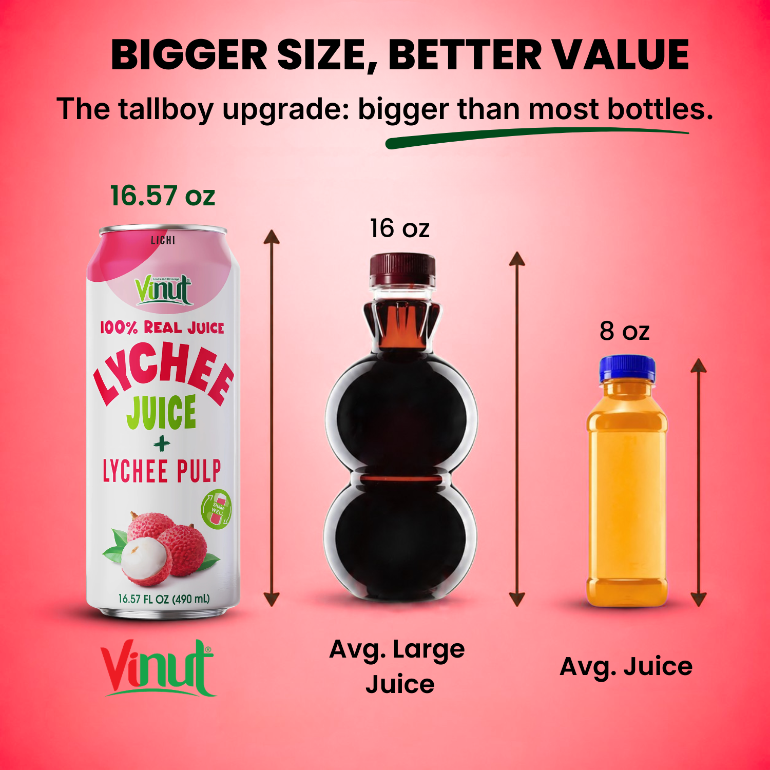 Lychee Pulp Can Size