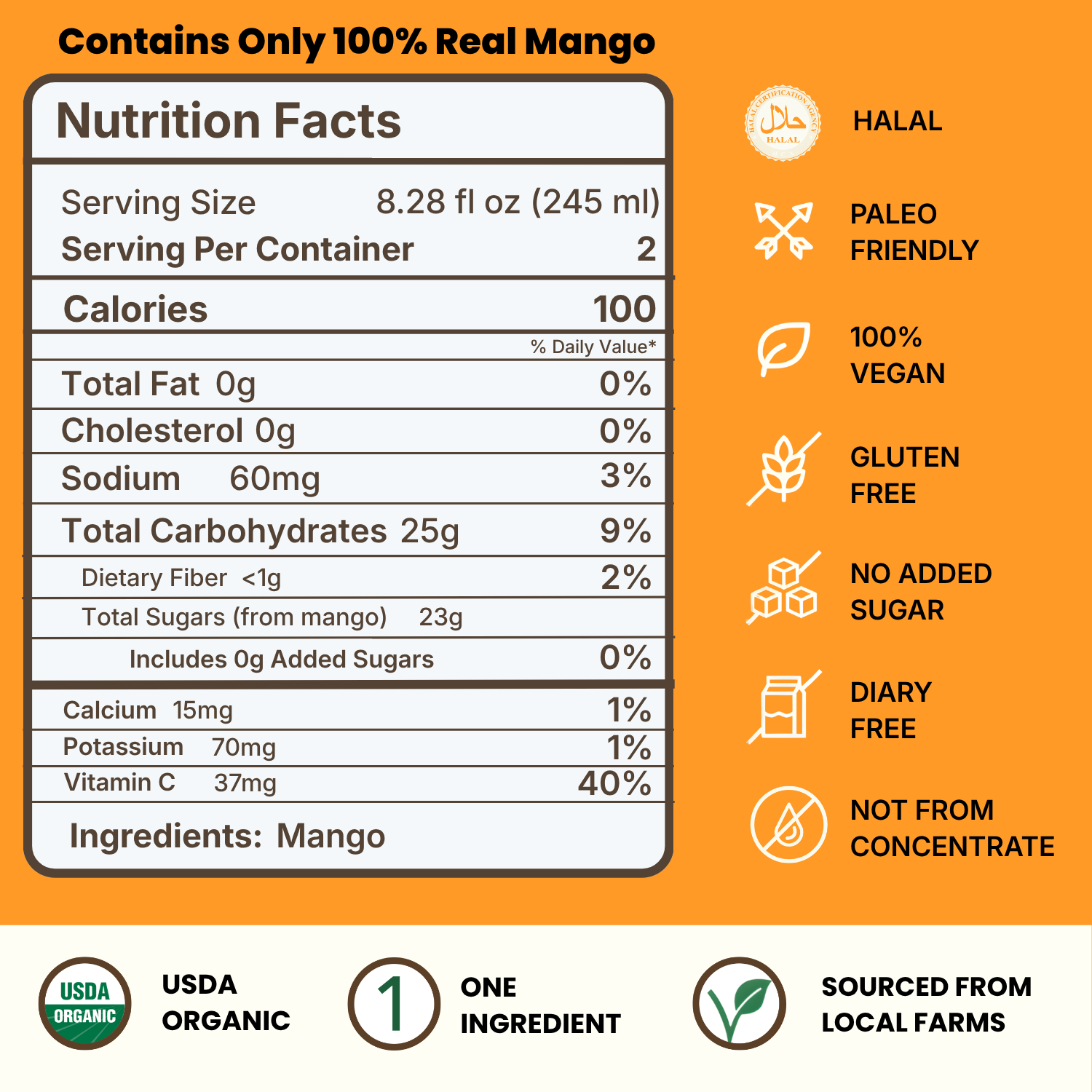 Mango