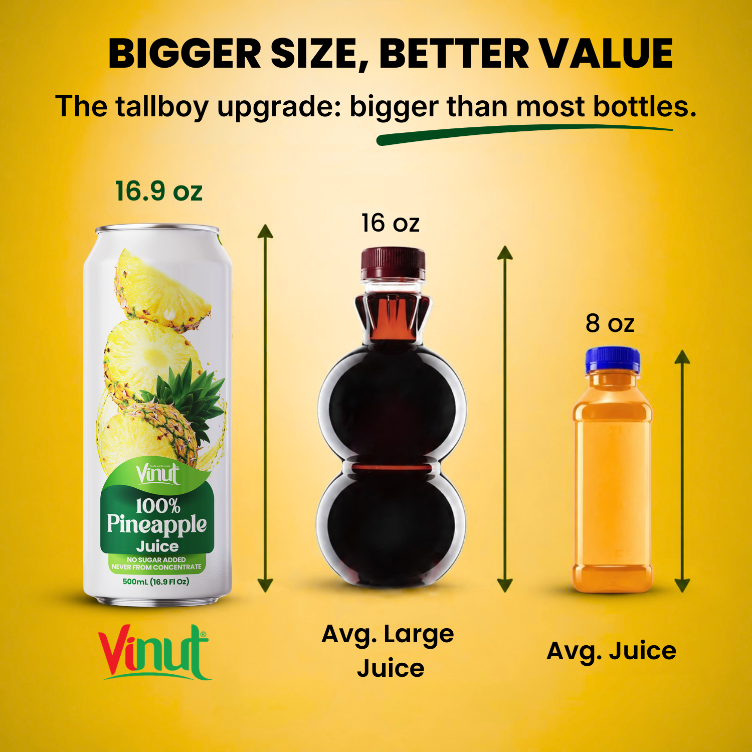 Pineapple Can Size