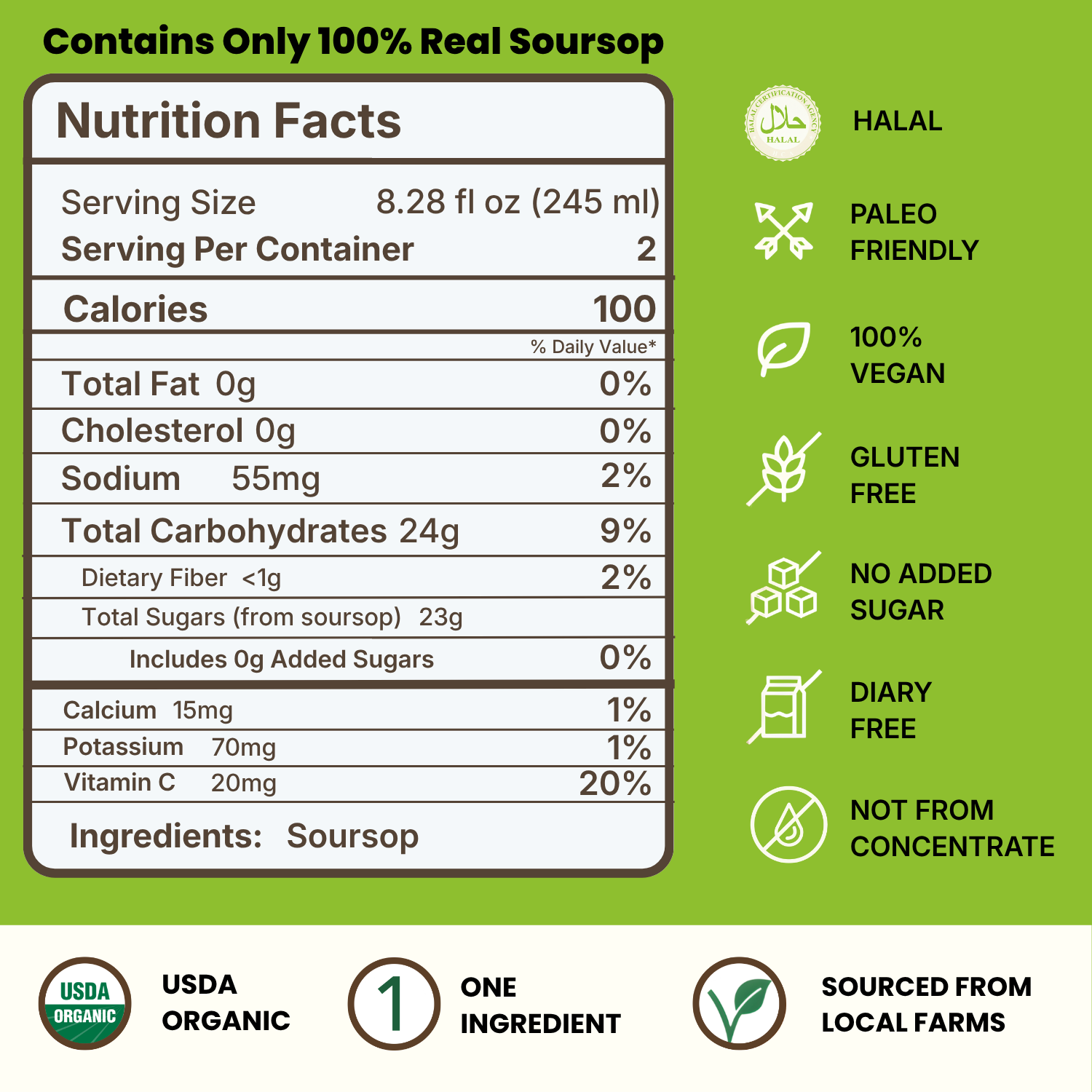 Soursop