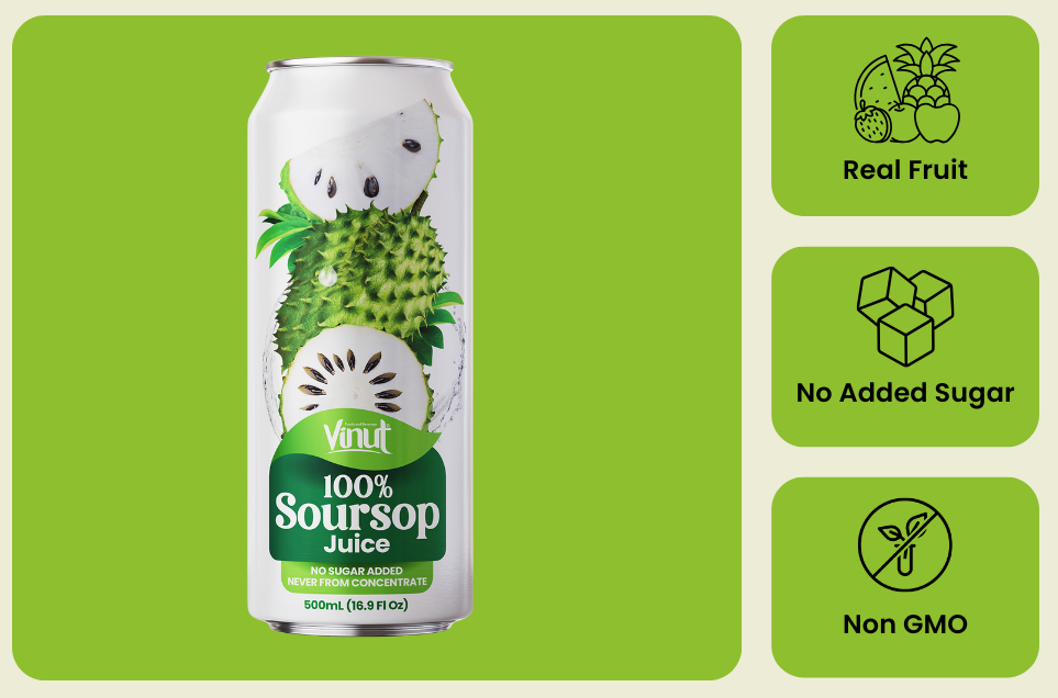 Soursop Values