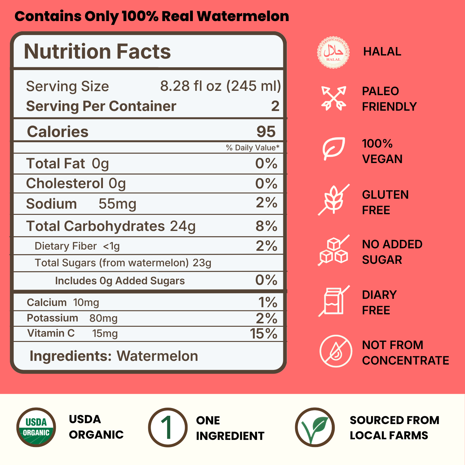 Watermelon