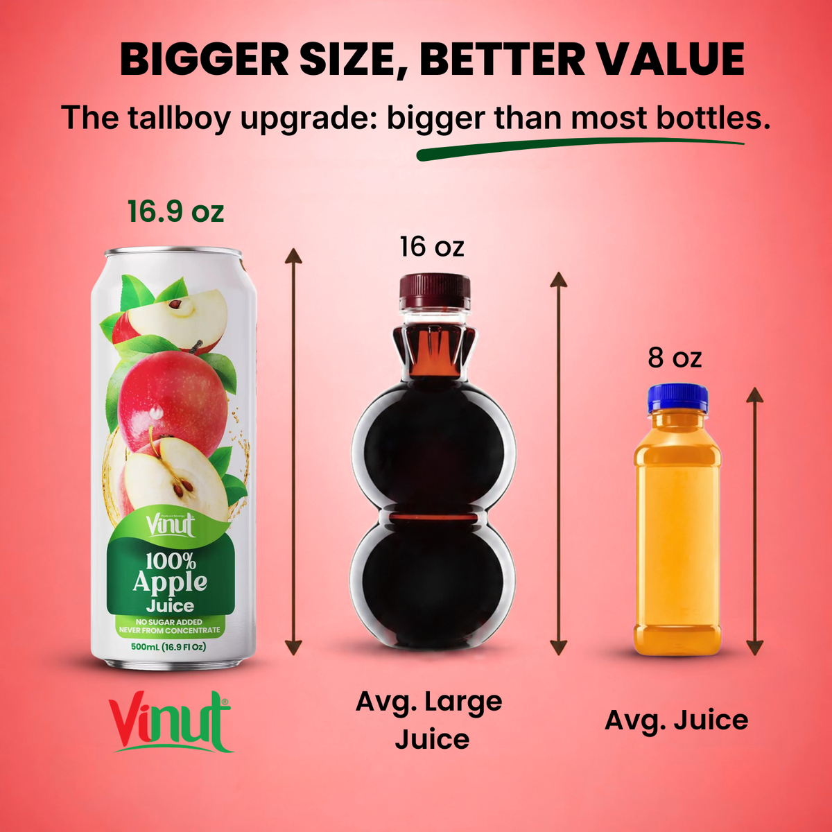 Vinut 16.9 oz apple juice tallboy can compared with 16 oz and 8 oz juice bottles