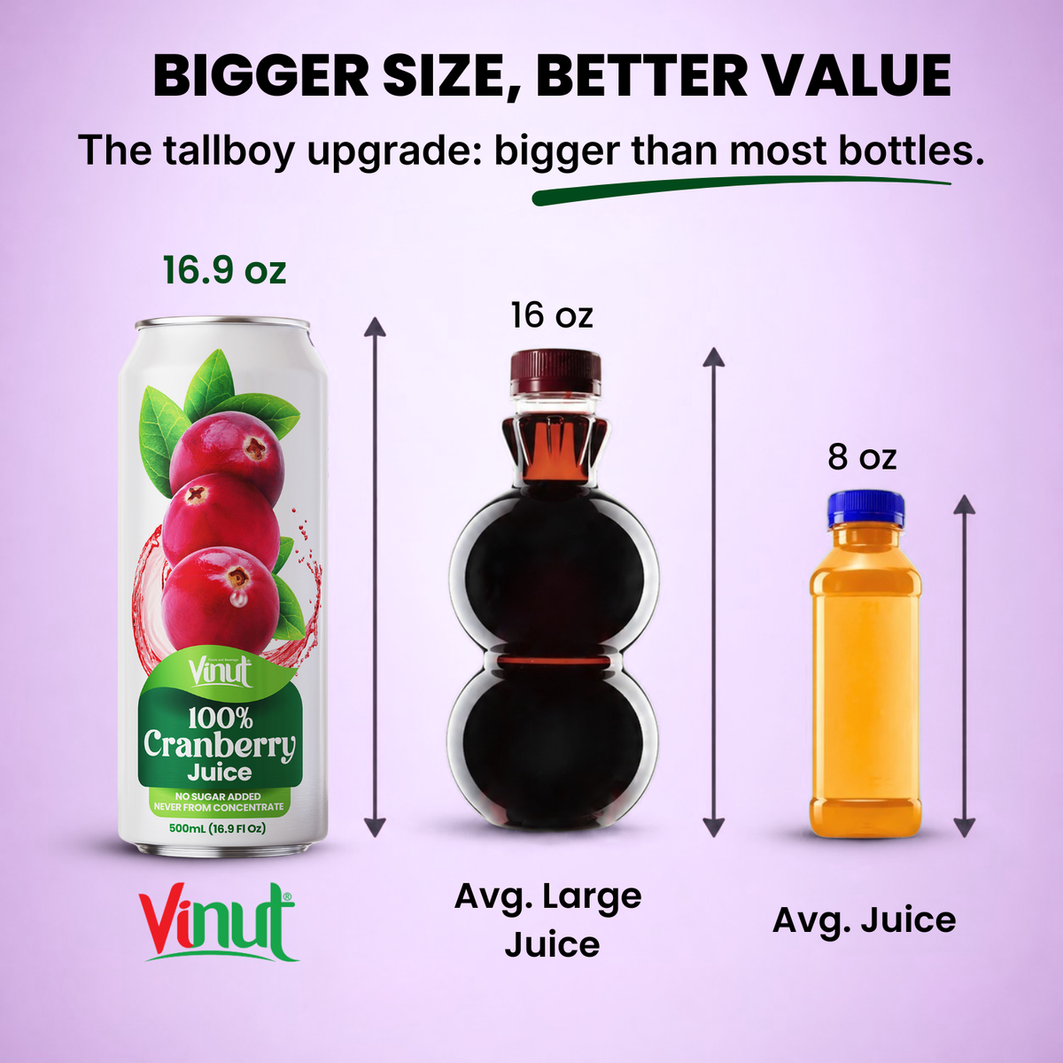 Vinut 16.9 oz cranberry juice tallboy can compared with 16 oz and 8 oz juice bottles