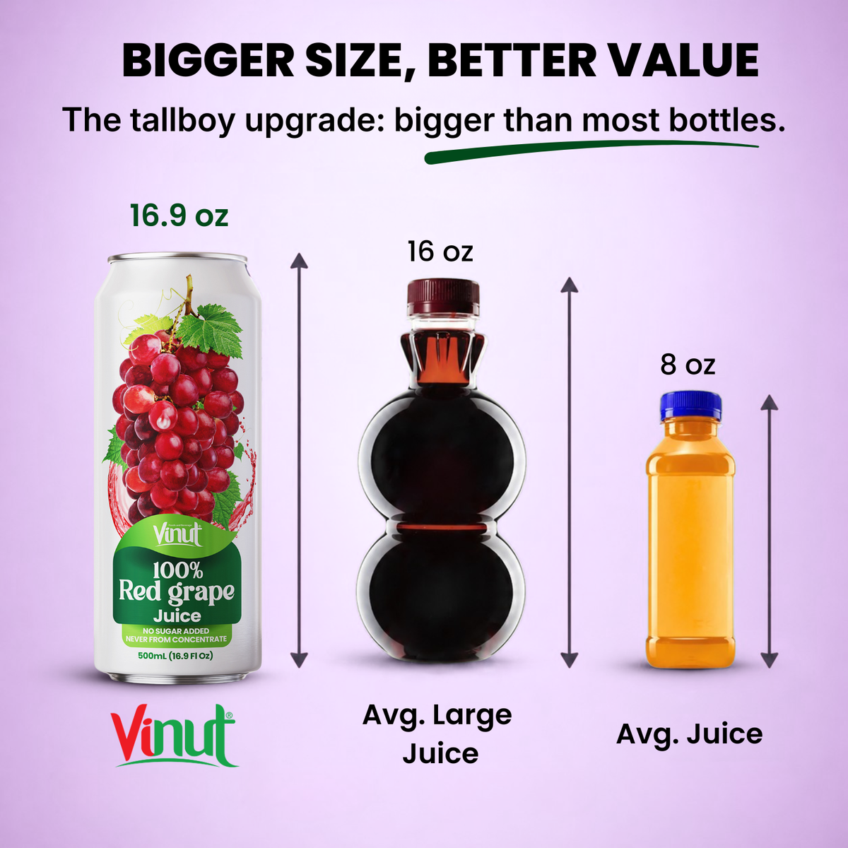 Vinut 16.9 oz grape juice tallboy can compared with 16 oz and 8 oz juice bottles