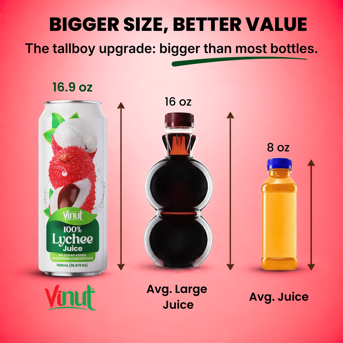Vinut 16.9 oz lychee juice tallboy can compared with 16 oz and 8 oz juice bottles