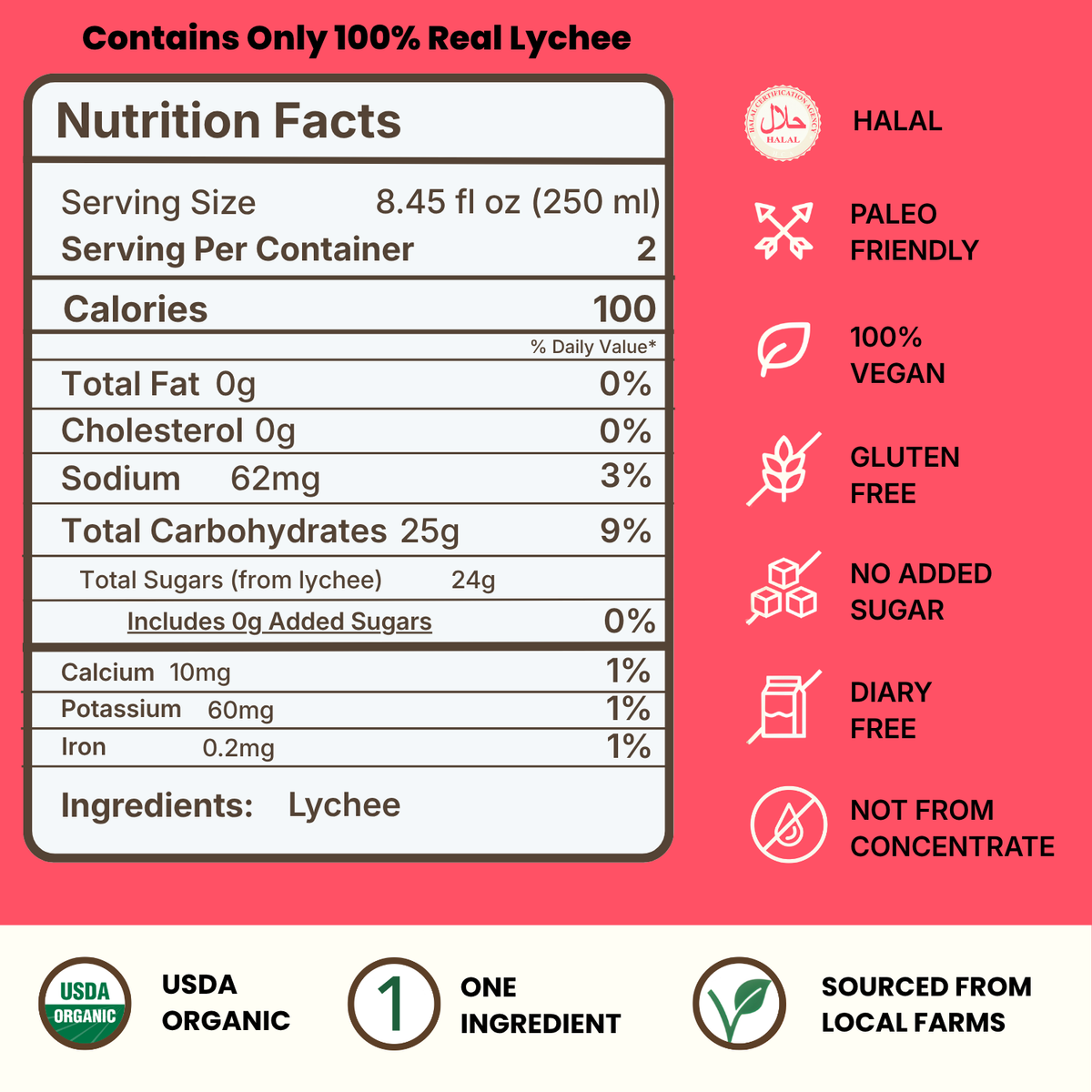 Nutrition Facts and ingredients for VINUT 100% lychee juice with no added sugar