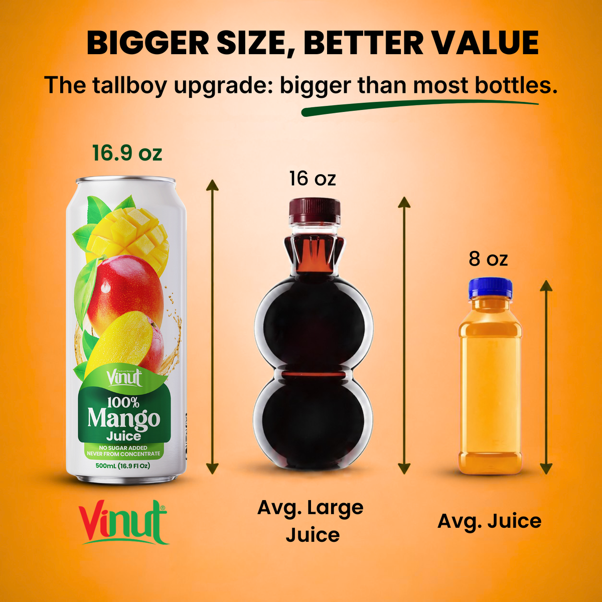 Vinut 16.9 oz mango juice tallboy can compared with 16 oz and 8 oz juice bottles