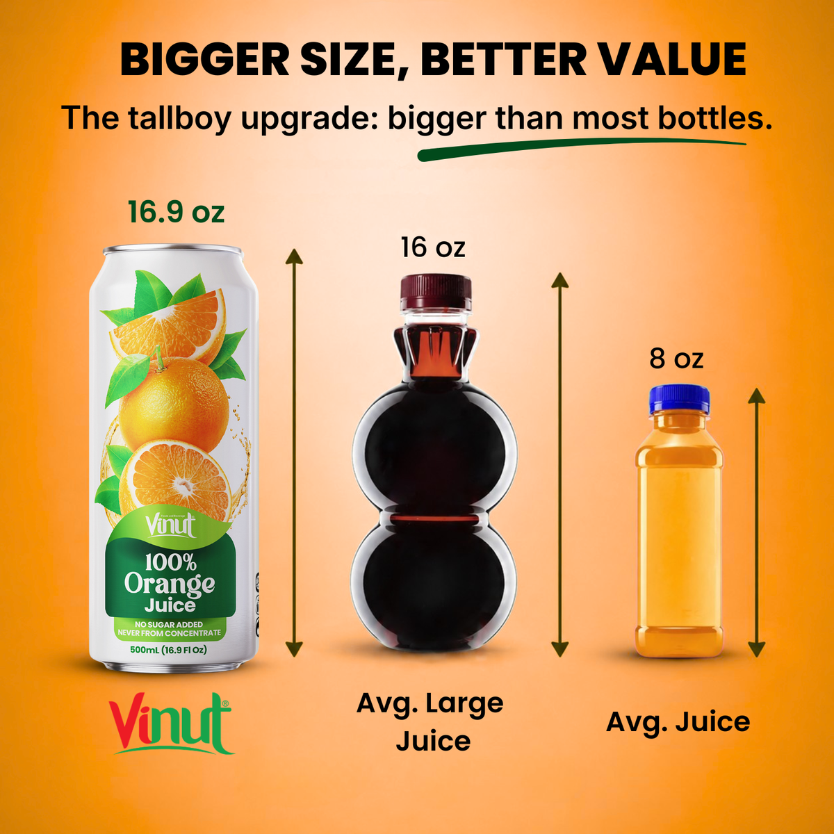 Vinut 16.9 oz orange juice tallboy can compared with 16 oz and 8 oz juice bottles