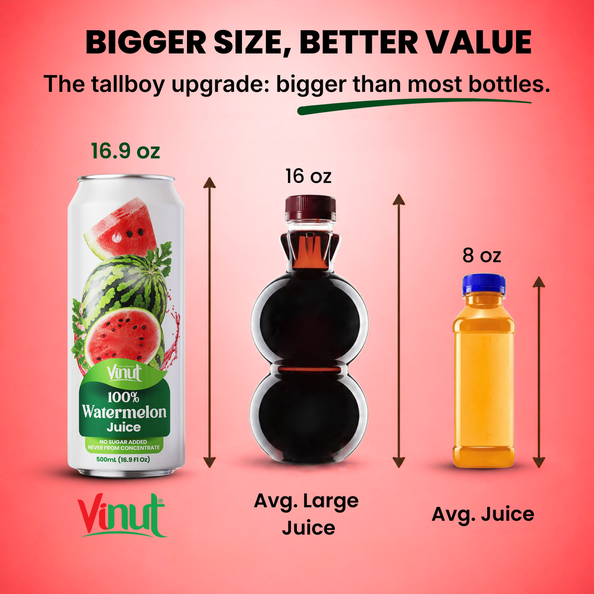 Vinut 16.9 oz watermelon juice tallboy can compared with 16 oz and 8 oz juice bottles